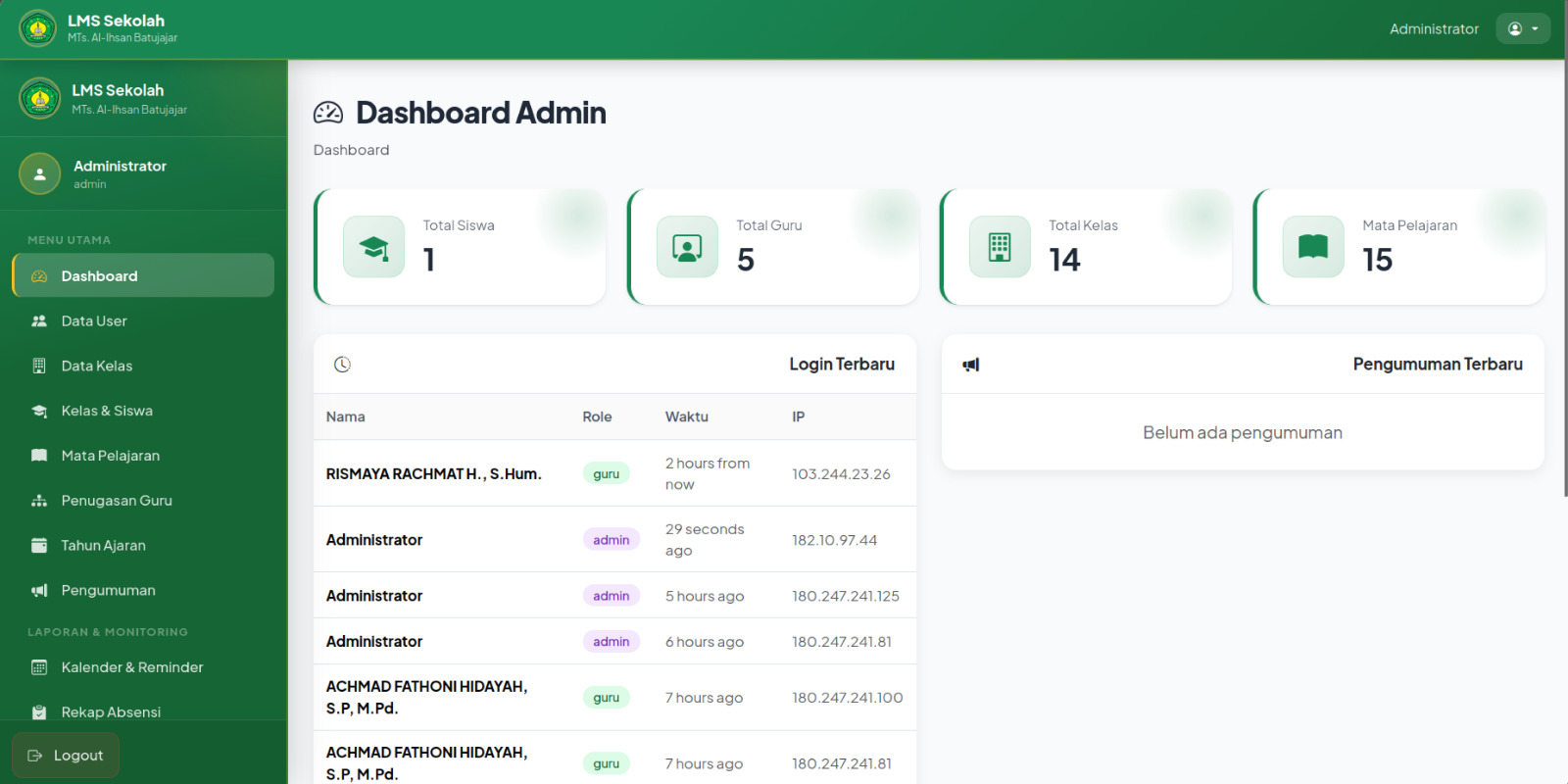 Dashboard LMS Al-Ihsan