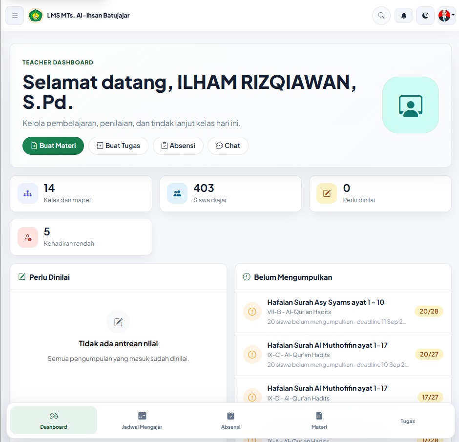 Dashboard guru LMS Sekolah MTs Al-Ihsan Batujajar