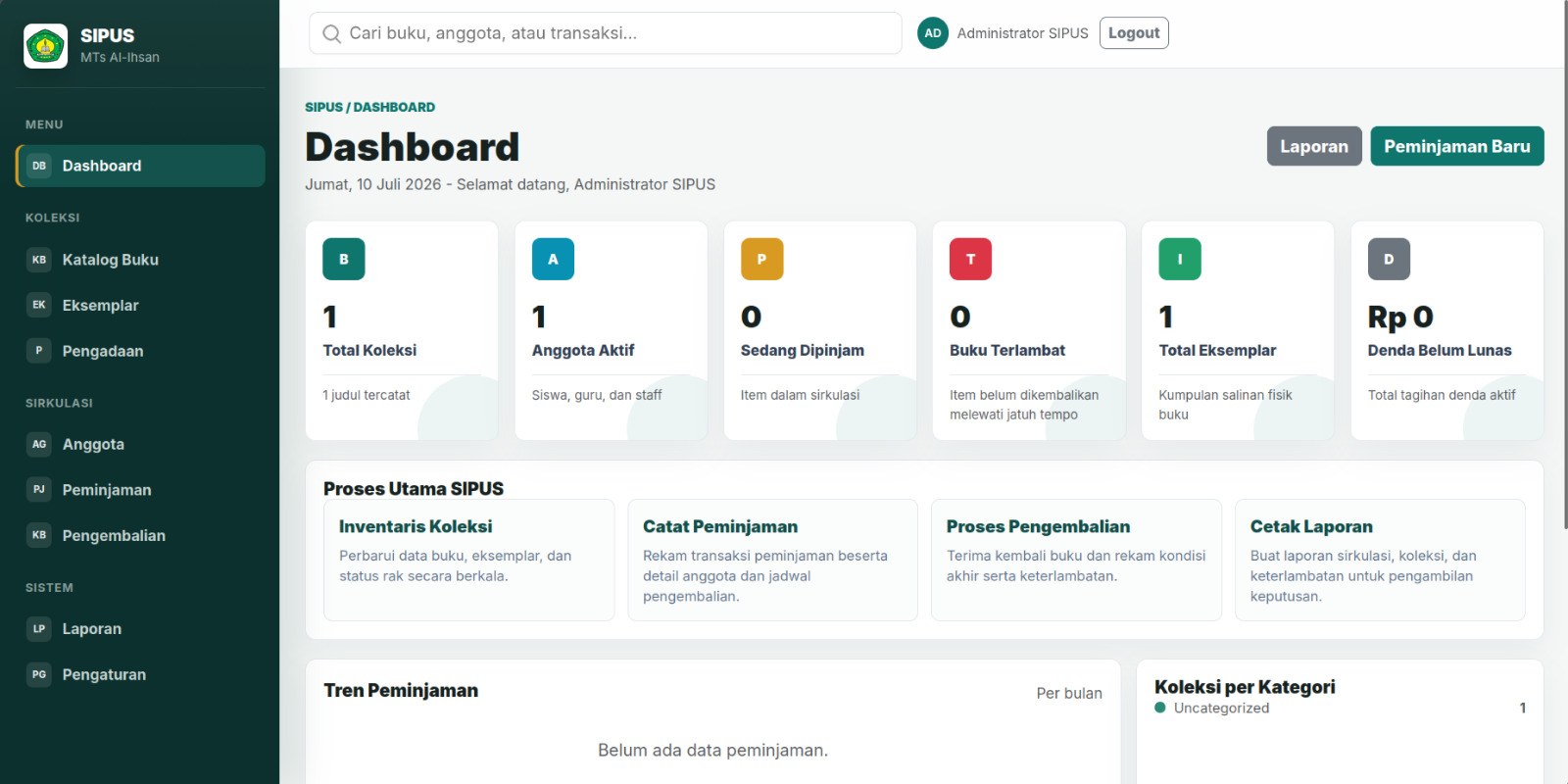 Dashboard sistem perpustakaan digital