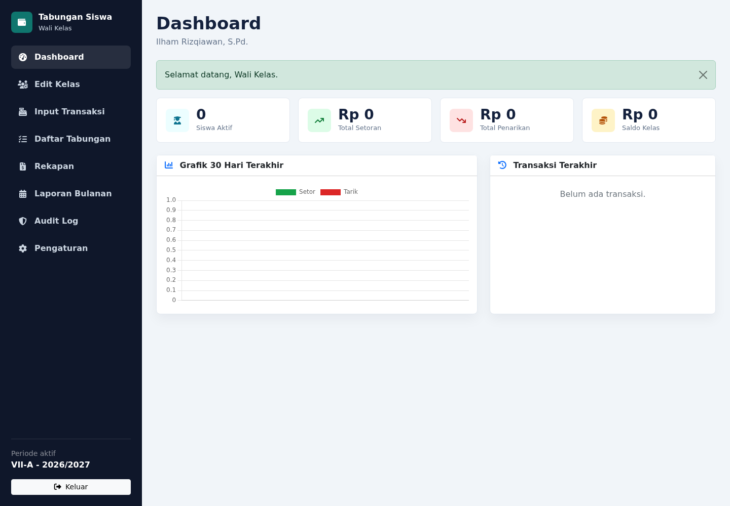 Dashboard Tabungan Siswa